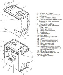 Твердотопливный котел ZOTA Box 8