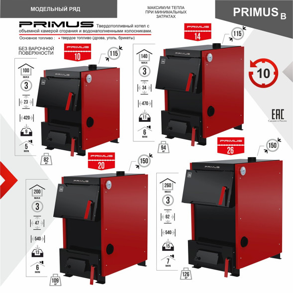 Котел твердотопливный PRIMUS 10 В без плиты
